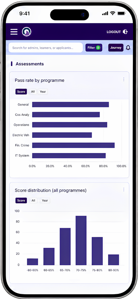 Mobile App Mockup